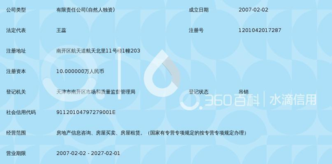 天津市金隆源房地產信息咨詢有限公司 為您提供專業的一站式房產咨詢服務