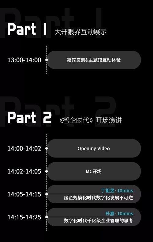 黑科技與無限可能 房地產信息咨詢的革新之路